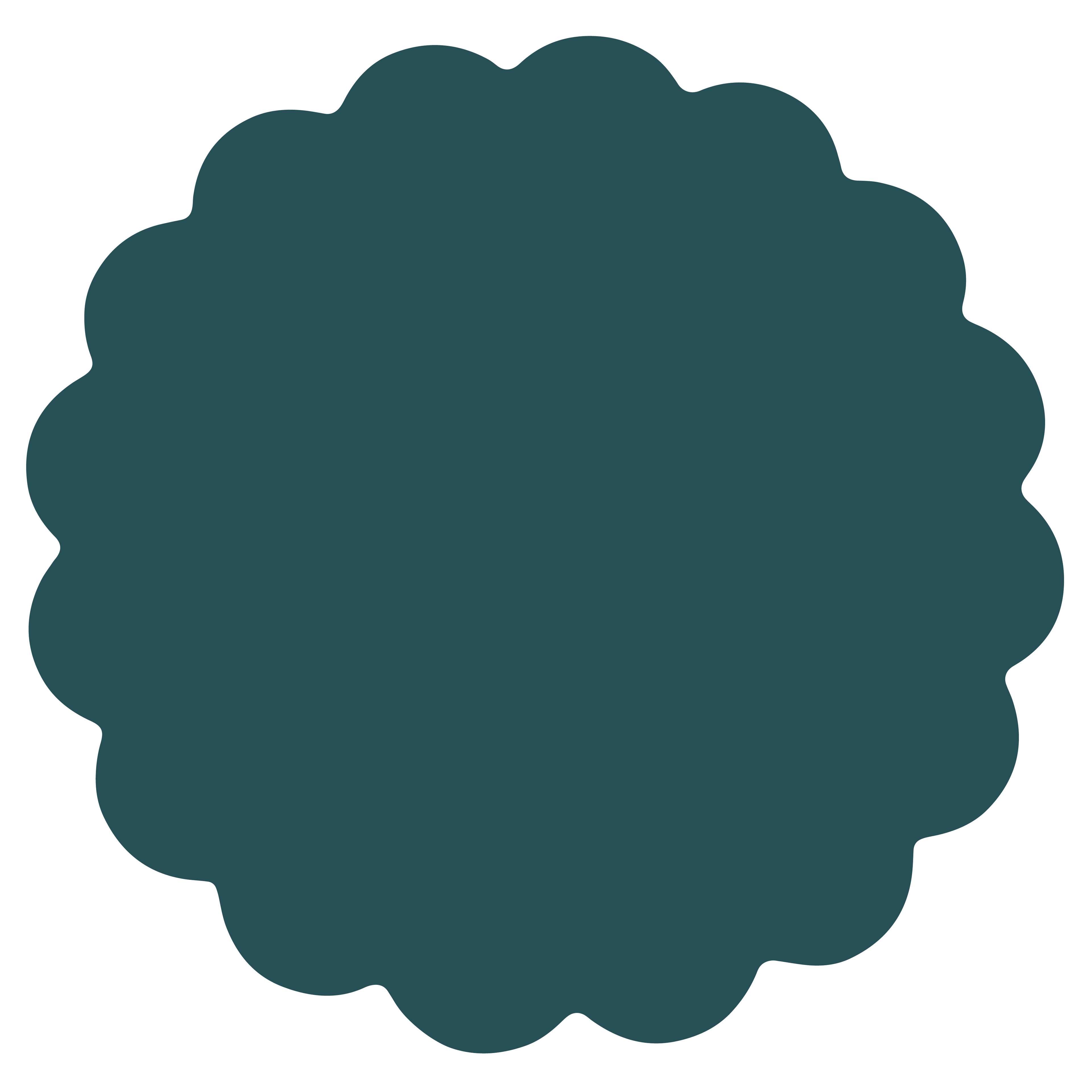 The Lazy Daisy – Milborne Blue